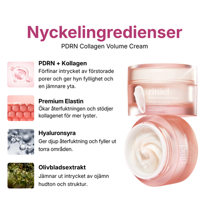 PDRN Collagen Volume Cream
