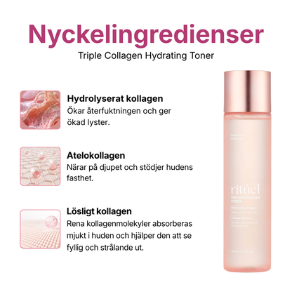 PDRN Collagen Volume Set (Toner + Cream)